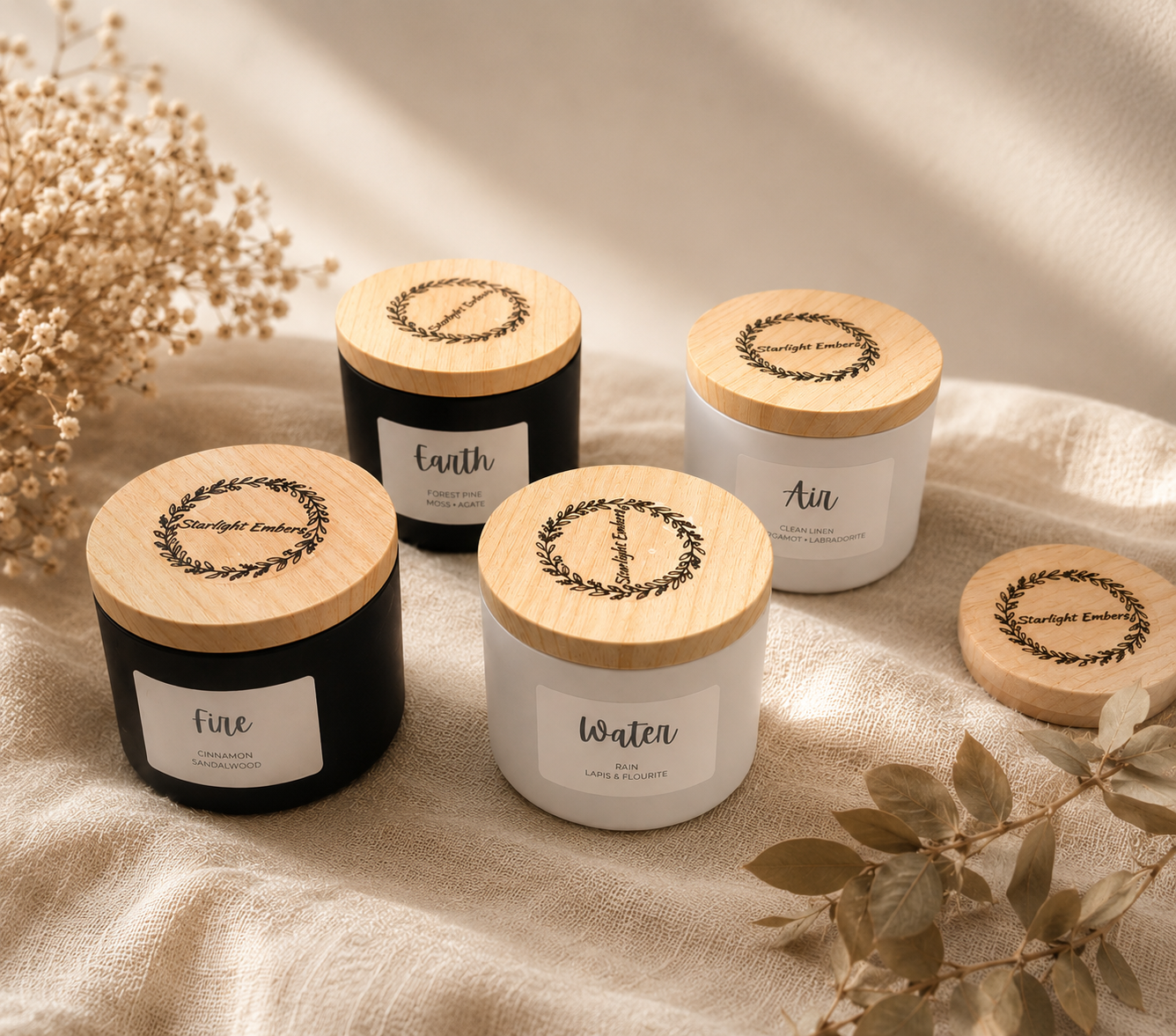 The  Zodiac Candles